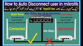 MikroTik pppoe user auto disconnect scheduler | auto disable pppoe user in mikrotik