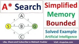 Simplified Memory Bounded A Star Search Algorithm | SMA* Search | Solved Example in by Mahesh Huddar