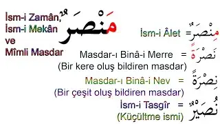 Sarf İlmi: 18. Ders; İsm-i zaman, ism-i alet, masdar-ı bina-i merre, nevi, ism-i tasgir