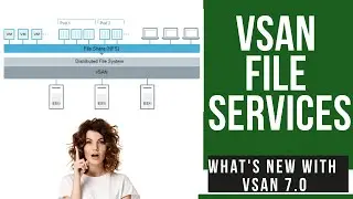 How to Configure vSAN File Services in vSAN 7.0 | What's new with vSAN 7.0