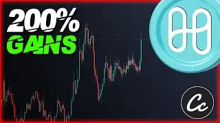 Could Harmony ONE PUMP Over 200% After This? Harmony ONE Technical Analysis