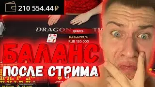 🤔 ВИДЕО ДЛЯ ИЗБРАННЫХ, КТО СМОТРЕЛ СТРИМ ДАНДИЛА!!! ЧЕМ ЗАКОНЧИЛАСЬ ИСТОРИЯ С РИОБЕТ?!