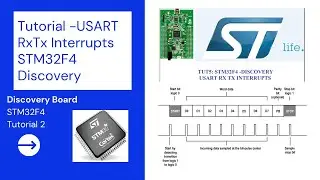 USART RxTx Interrupts STM32F4 Discovery