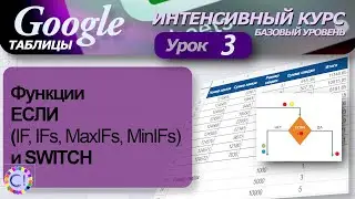 Функции ЕСЛИ (IF, IFs, MaxIFs, MinIFs) и SWITCH . Интенсивный курс "Гугл таблицы" урок 3