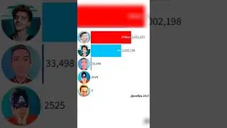 А4 VS ХАЙМЕН VS БРУНО VS АРИШНЕВ VS ПУШЕР