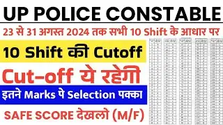 UP police constable Cut Off | up police expected Cut Off marks |up police all category Wise Cut-off