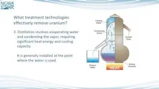 Uranium in Drinking Water and What to Do About It Well Owner