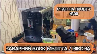 Стан заварного блоку на 4300 чашок пробігу. Мелітта / Нівона.