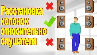 Расстановка колонок относительно слушателя, правильная расстановка