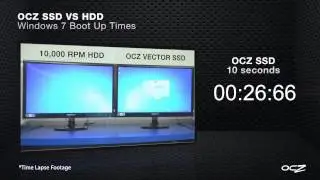 OCZ SSD VS HDD
