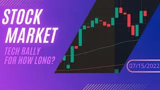 Stock Market - Tech Rally Happening, But For How Long?