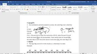 8085 programming model | SANA LECTURES