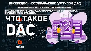 DAC | ДИСКРЕЦИОННОЕ УПРАВЛЕНИЕ ДОСТУПОМ