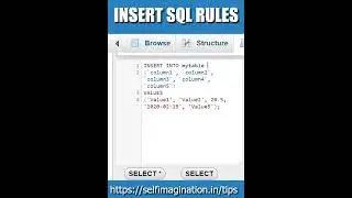 MySQL Insert Rules | String , Date, Number Rules while Insert Row in Table