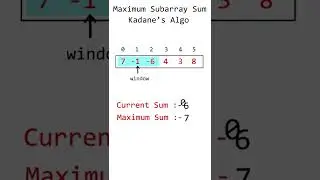 Kadane's maximum subarray sum  