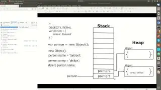 Objects and their memory representation - Part II