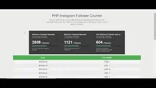 PHP SCRIPT for Instagram Followers | Get Advanced Stats wtih this SIMPLE PHP script !!!