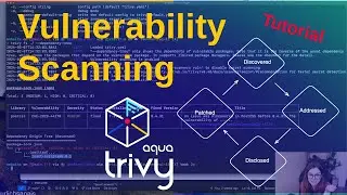 Tutorial: Indentifying and mitigating vulnerabilities in your application stack