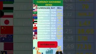 CURRENCY RATES IN PAKISTAN DOLLAR UPER CHLA GYA