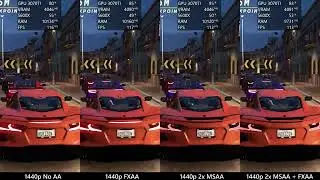Forza Horizon 5: Best anti-aliasing setting, all MSAA and FXAA levels tested.
