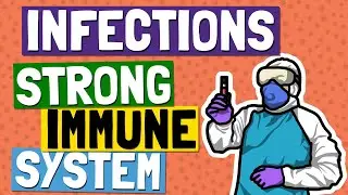 Infectious Diseases: What They Are And How To Protect Yourself
