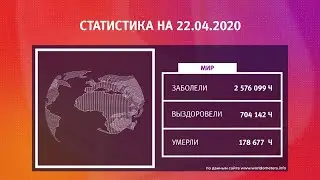 UTV. Коронавирус в Башкирии, России и мире на 22 апреля 2020. Плюс опрос уфимцев