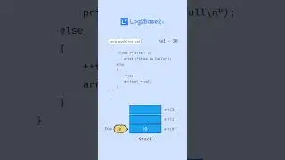 Stack Using Array and Application | Log2Base2®