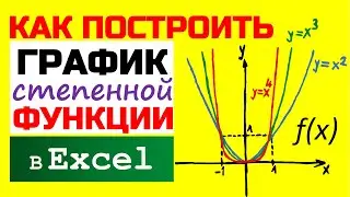 Как построить график в Excel ► степенной функции