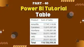 Part - 40 | Step-by-Step Guide: Creating Tables in Power BI | Table Creation Guide | Hindi