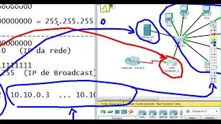 Servidor DHCP Utilizando o Cisco Packet Tracer