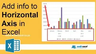 Add multi level labels to horizontal axis in Excel e.g. mth & qtr & yr
