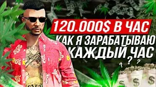 КАК ЗАРАБАТЫВАТЬ 1.200.000$ В ДЕНЬ НА МАДЖЕСТИКЕ В ГТА 5