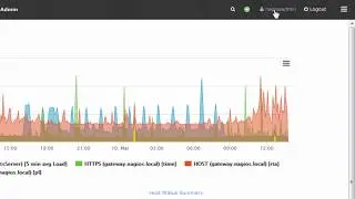 Nagios: Using Different Notification Methods in Nagios XI