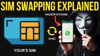 How Hackers Clone Your SIM Card | Sim Swapping Explained