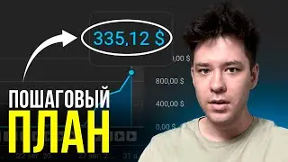 300$ в ДЕНЬ НА АМЕРИКАНСКОМ ЮТУБЕ / Пошаговый план как заработать на YouTube