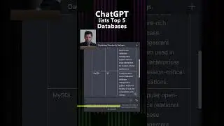 ChatGPT lists Top 5 Databases