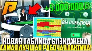 НОВАЯ ТАБЛИЦА ДЛЯ БЛЭКДЖЕКА! ЛУЧШАЯ РАБОЧАЯ ТАКТИКА В КАЗИНО НА РАДМИРЕ! - RADMIR CRMP