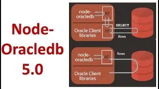What's new in node-oracledb 5.0 for Oracle Database
