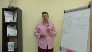 UDS Game выгоды для клиентов и предпринимателей