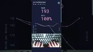 Rickrolling you at over 190WPM