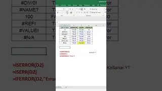 ISERROR, ISERR & IFERROR Functions in Excel | #shorts | #kallanaiyt