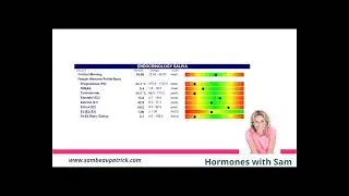 Low Testosterone in Women & Solutions