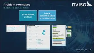 12-BruCON 0x0E-In Curation We Trust Generating Contextual&Actionable Threat Intelligence-Coene&Nixon