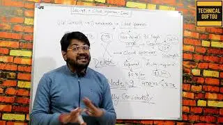 Google Cloud Spanner demo-Hindi/Urdu | What is Cloud Spanner | Cloud SQL vs Cloud Spanner | GCP-ACE