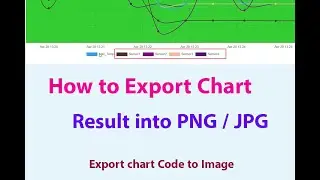 Export Chart Result to Image PNG |  JPG | Save chart as Image when Export Button Click #exportchart