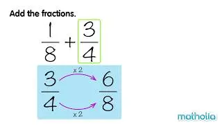 Addition of Fractions