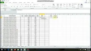 Not Equal Formula in Excel | Excel Tutorial, MIFUMO YA UHASIBU