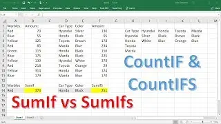 SumIf, SumIfs, CountIf, & CountIfs Functions | Excel