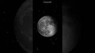 3D watches animation in Cinema 4D. Space, cosmic 