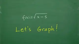 Let’s Graph the Square Root Function – step-by-step….